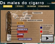 maleficios-do-cigarro-para-a-saude-3
