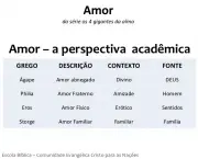 amor-4-728