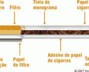 maleficios-do-cigarro-para-a-saude-2