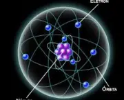 eletron-parte-do-atomo-2