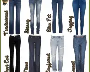 historia-do-jeans-a-calca-mais-famosa-do-mundo-2