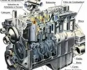 Componentes do motor diesel
