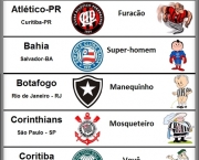 Mascotes dos Times do Campeonato Brasileiro (4)