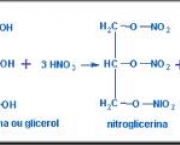 nitroglicerina-primeira-e-segunda-guerra-mundial-2