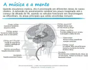 O Poder da Musica Sobre a Mente Humana (5)