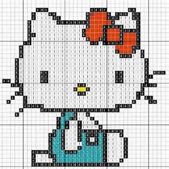 Desenho Moranguinho on Hello Kitty Em Ponto Cruz     Receitas E Gr  Ficos   Cultura Mix