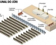 tribunal-do-juri-6