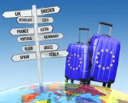 Travel concept. Suitcases and signpost what to visit in Europe.