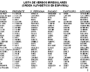 verbos-irregulares-10