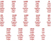 verbos-irregulares-15