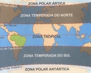 zona-temperada-sul-e-zona-polar-antartica-zona-temperada-norte-e-zona-polar-artica-5