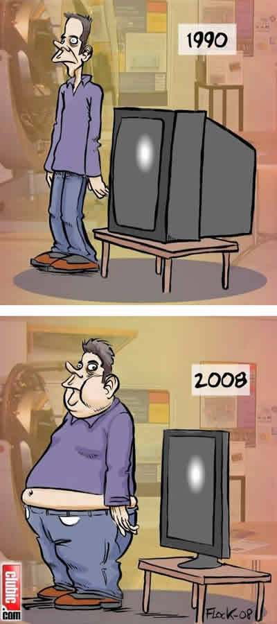 Evolução da TV Evolução da TV