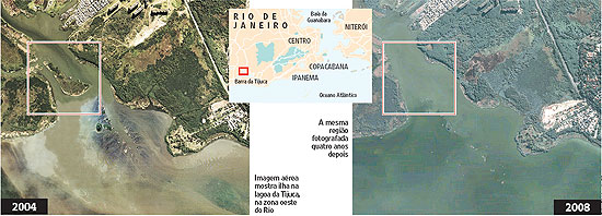 Lagoa da Tijuca Lagoa da Tijuca