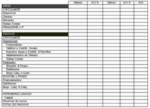 Modelo de Balanço Patrimonial