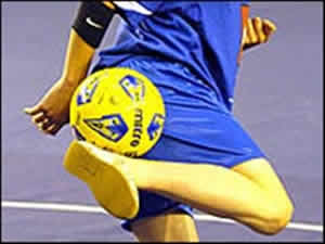 Futebol De Salão Fundamentos