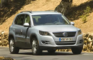 VW Tiguan Hy Motion