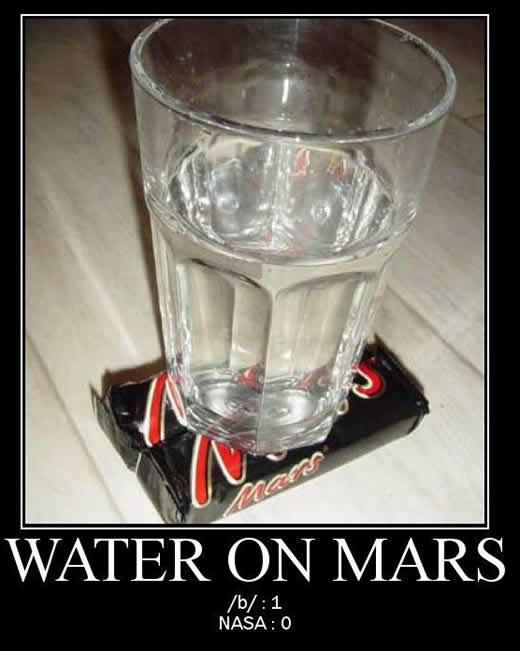 Para quem nunca viu água em Marte...