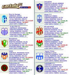cartola-fc-2 Rodada