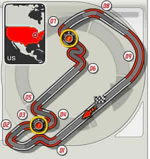 Pista de Indianápolis - Lugar de Primeiros Pista de Indianápolis