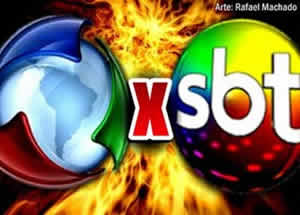 Record e SBT Audiência