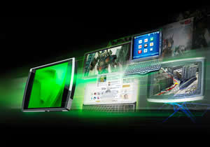 Avanços da Tecnologia Avanços da Tecnologia