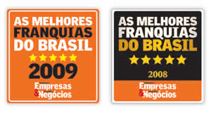 As Franquias no Brasil