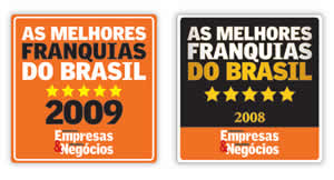 franquias-1 As Franquias no Brasil