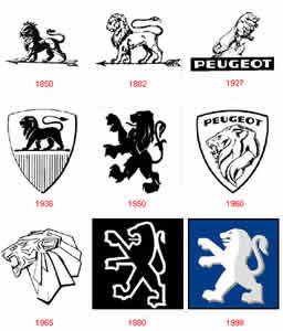 peugeot-1 Peugeot