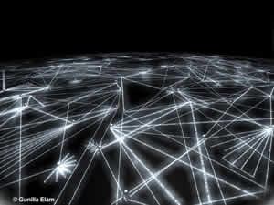 Redes Sociais Internet