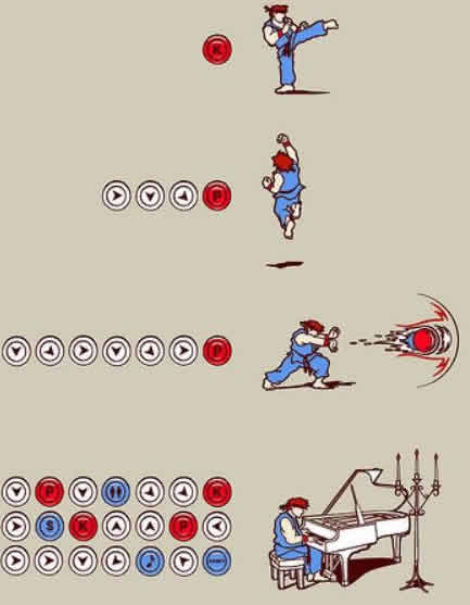 Street Fighter Street Fighter