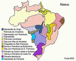 relevo-1 Brasileiro