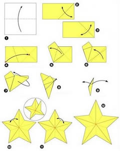 estrela-1 Como Fazer