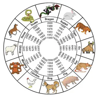 Calendario