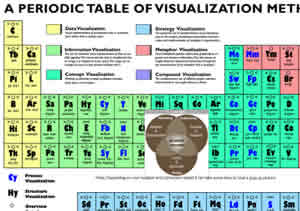 tabela-periodica-1