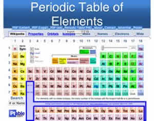 tabela-periodica-3