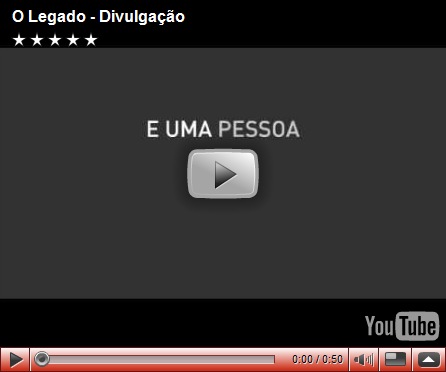 Sobre A História do Youtube