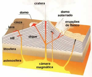 vulcao-1