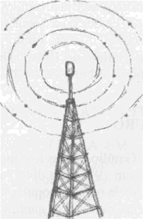 Antena Antena