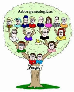 genealogia-1