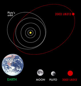 eris-2