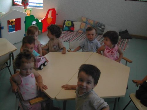 Fim das Aulas