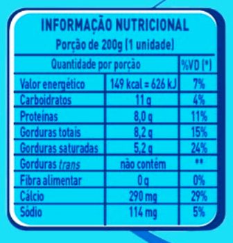 Tabela do Produto Nestlé Tabela do Produto Nestlé
