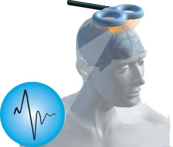 Terapia Magnética Terapia Magnética