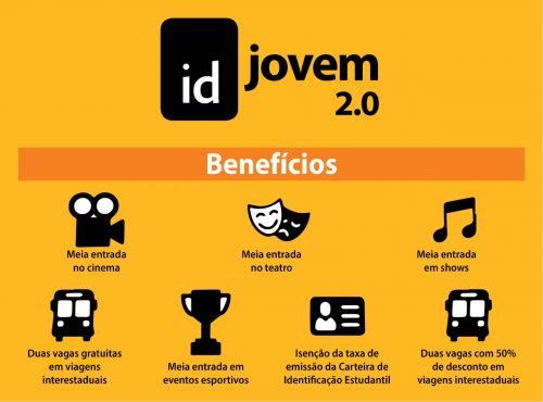 ID Jovem