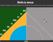 o-que-e-partido-de-esquerda-1