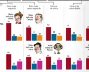 o-que-e-partido-de-esquerda-1