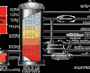 como-o-petroleo-e-refinado-2