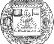 caracteristicas-gerais-da-alquimia-5