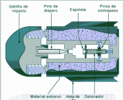 granadas-de-impacto-04