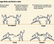 onde-as-competicoes-esgrimistas-sao-mais-importantes-1